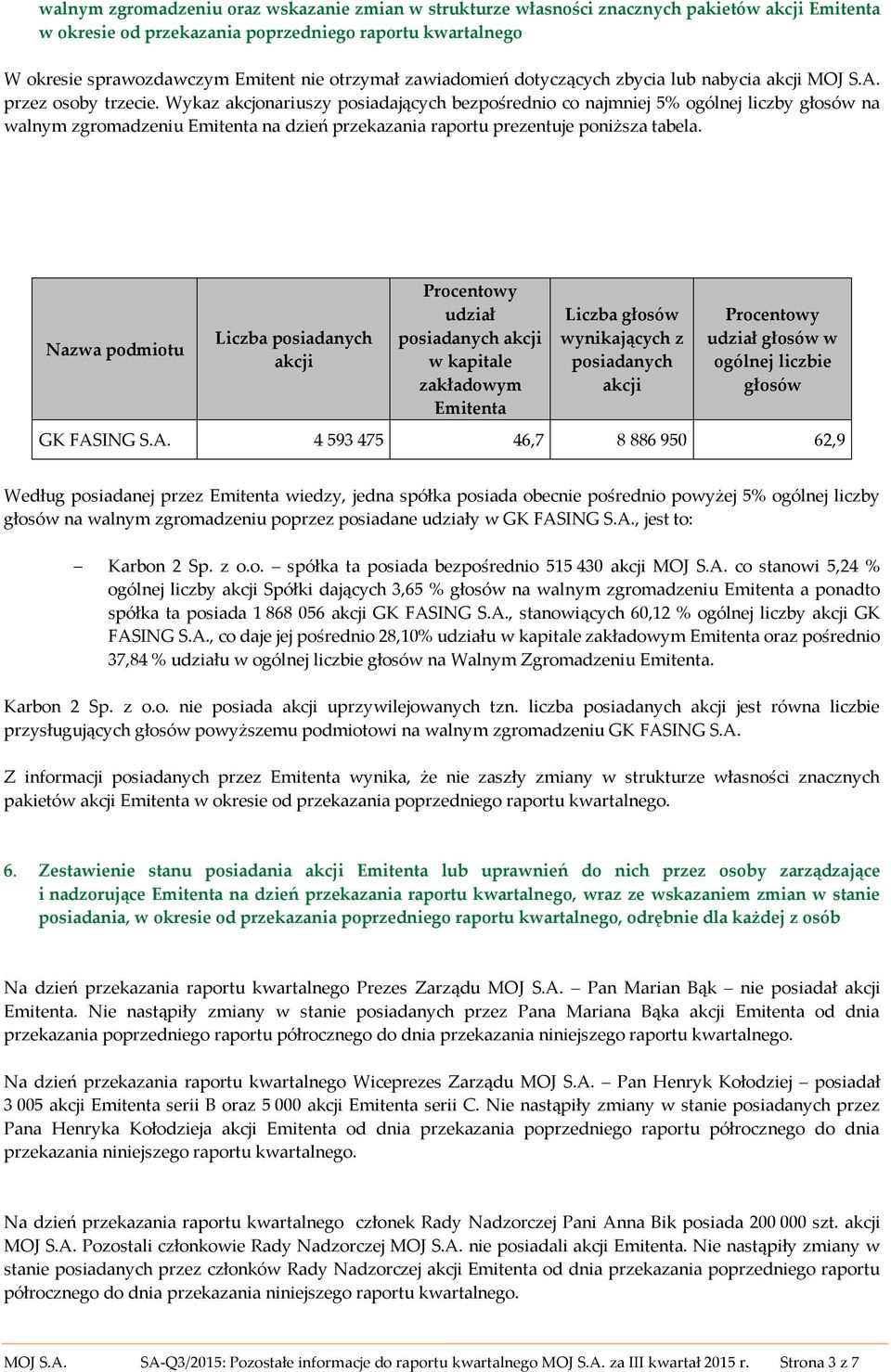 Wykaz akcjonariuszy posiadających bezpośrednio co najmniej 5% ogólnej liczby głosów na walnym zgromadzeniu Emitenta na dzień przekazania raportu prezentuje poniższa tabela.