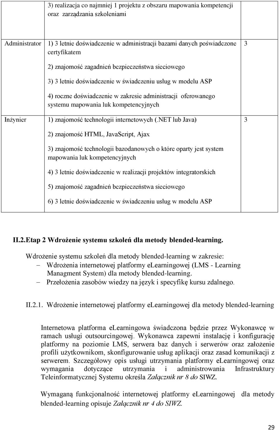 kompetencyjnych 1) znajomość technologii internetowych (.