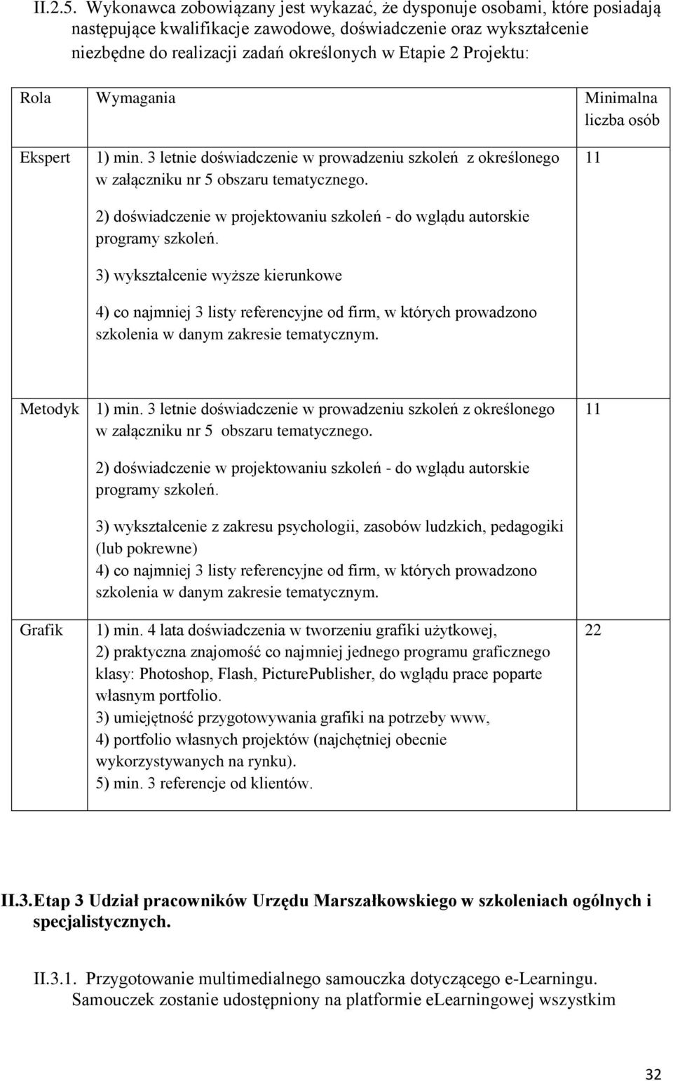 Projektu: Rola Wymagania Minimalna liczba osób Ekspert 1) min. 3 letnie doświadczenie w prowadzeniu szkoleń z określonego w załączniku nr 5 obszaru tematycznego.
