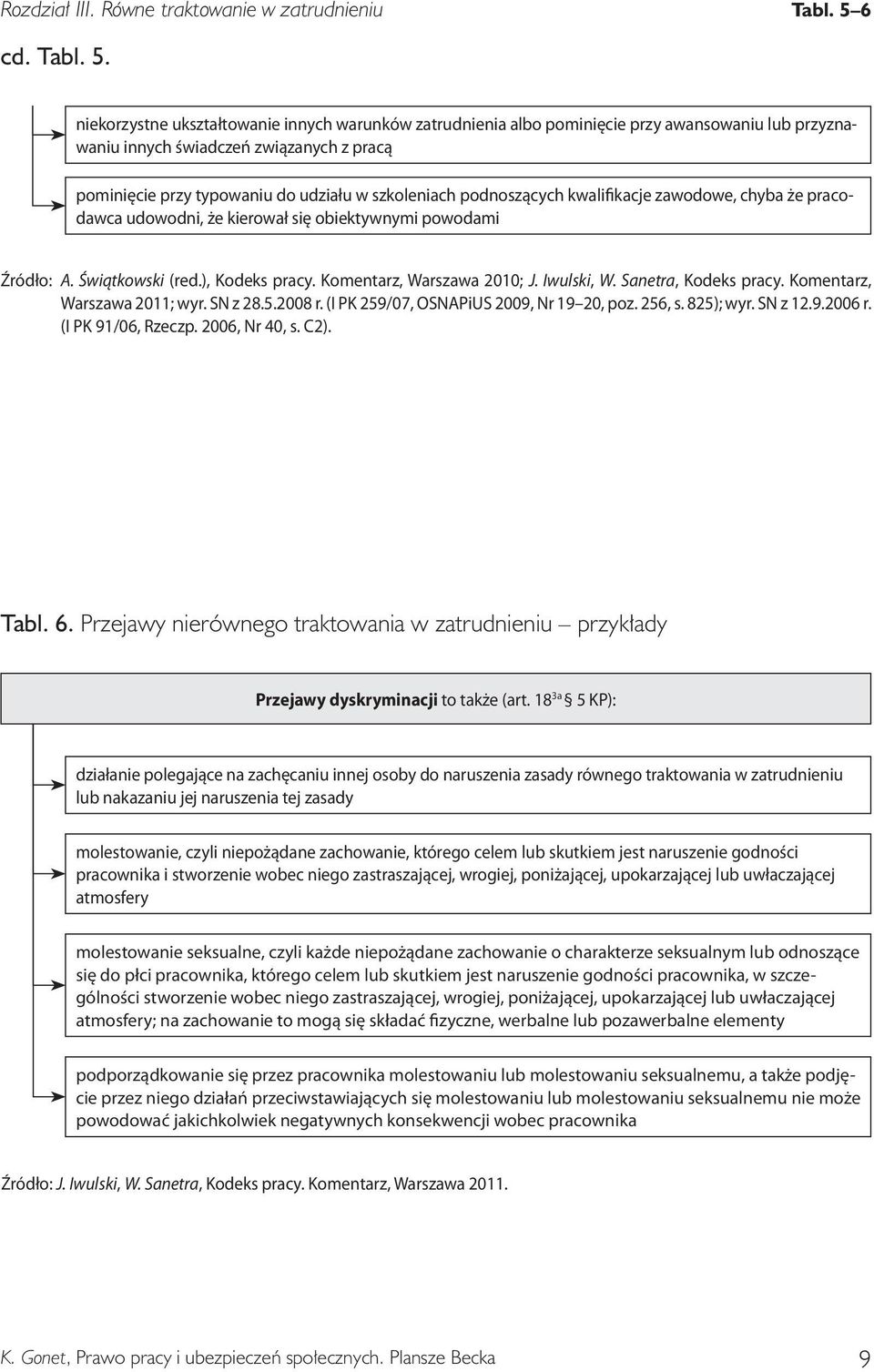 niekorzystne ukształtowanie innych warunków zatrudnienia albo pominięcie przy awansowaniu lub przyznawaniu innych świadczeń związanych z pracą pominięcie przy typowaniu do udziału w szkoleniach