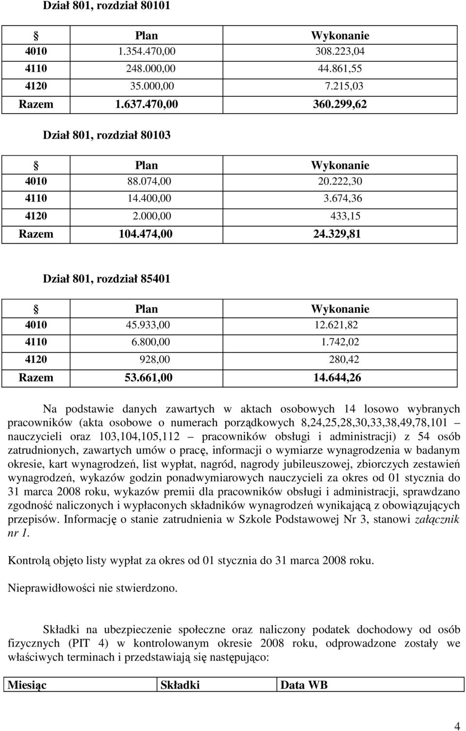 742,02 4120 928,00 280,42 Razem 53.661,00 14.