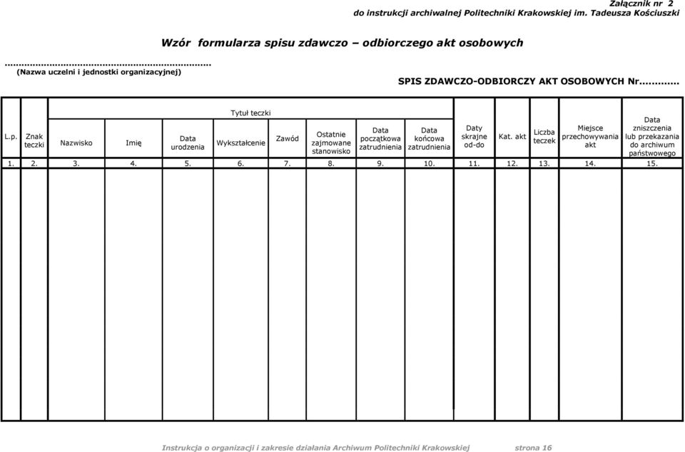 Znak teczki Nazwisko Imię Data urodzenia Tytuł teczki Wykształcenie Zawód Ostatnie zajmowane stanowisko Data początkowa zatrudnienia Data końcowa zatrudnienia Daty