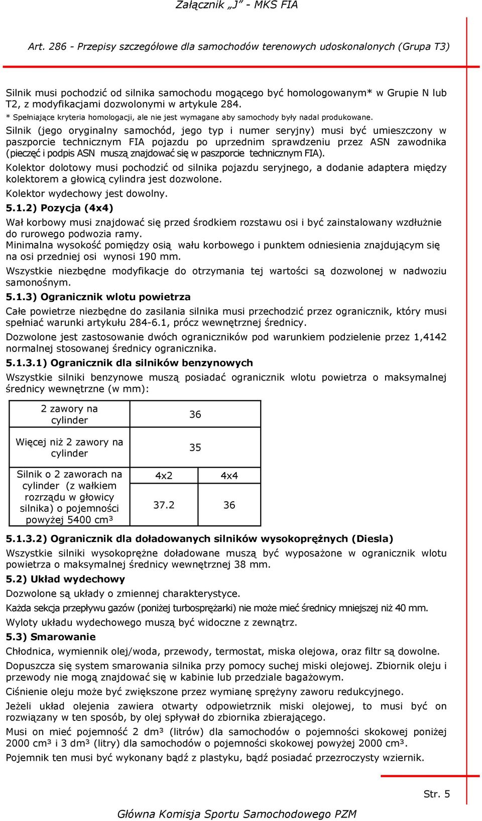 Silnik (jego oryginalny samochód, jego typ i numer seryjny) musi być umieszczony w paszporcie technicznym FIA pojazdu po uprzednim sprawdzeniu przez ASN zawodnika (pieczęć i podpis ASN muszą