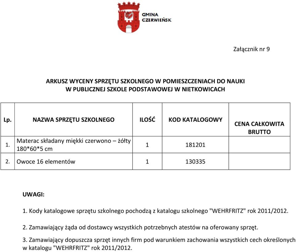 Kody katalogowe sprzętu szkolnego pochodzą z katalogu szkolnego "WEHRFRITZ" rok 20