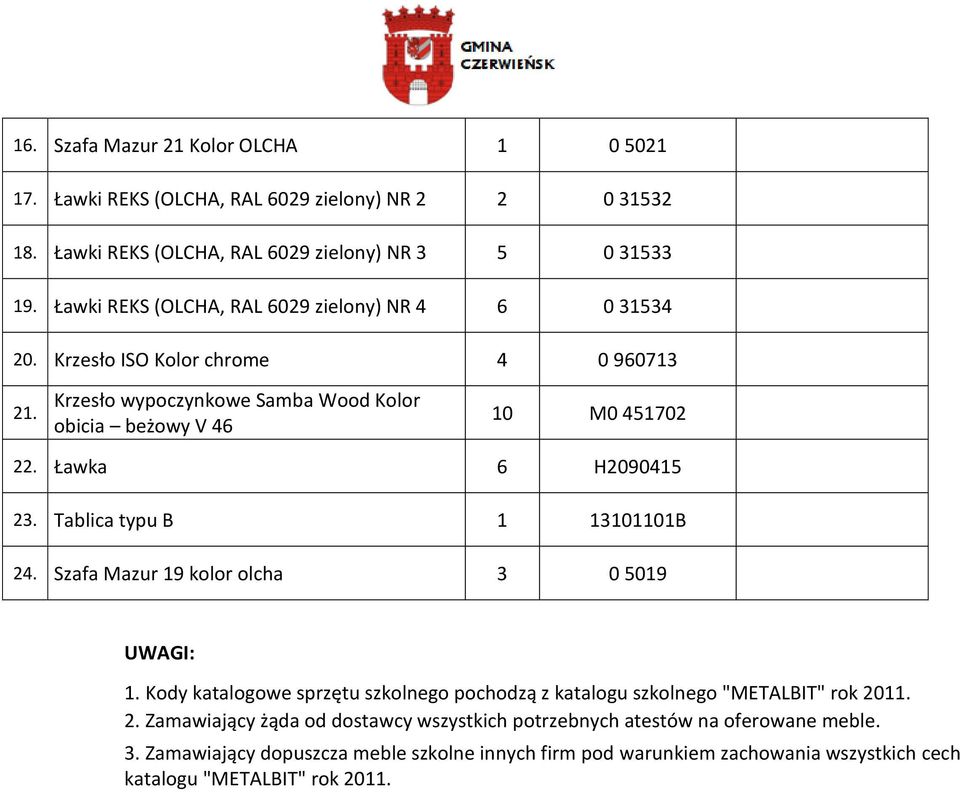 Ławka 6 H2090415 23. Tablica typu B 1 13101101B 24. Szafa Mazur 19 kolor olcha 3 0 5019 1. Kody katalogowe sprzętu szkolnego pochodzą z katalogu szkolnego "METALBIT" rok 2011.
