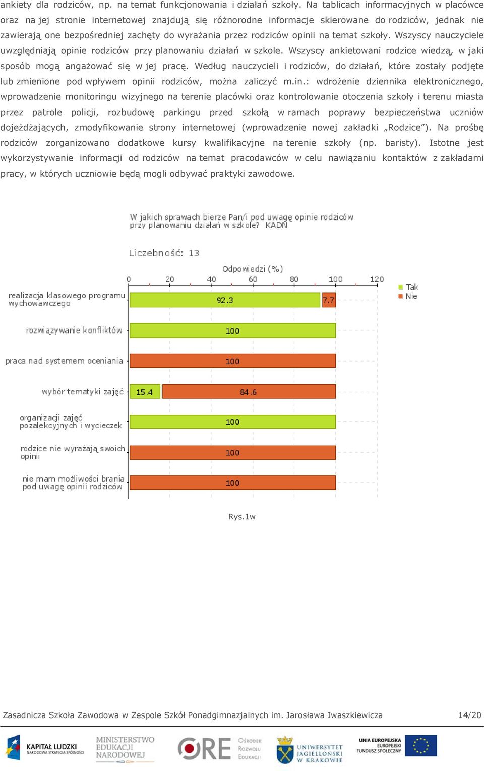 rodziców opinii na temat szkoły. Wszyscy nauczyciele uwzględniają opinie rodziców przy planowaniu działań w szkole. Wszyscy ankietowani rodzice wiedzą, w jaki sposób mogą angażować się w jej pracę.