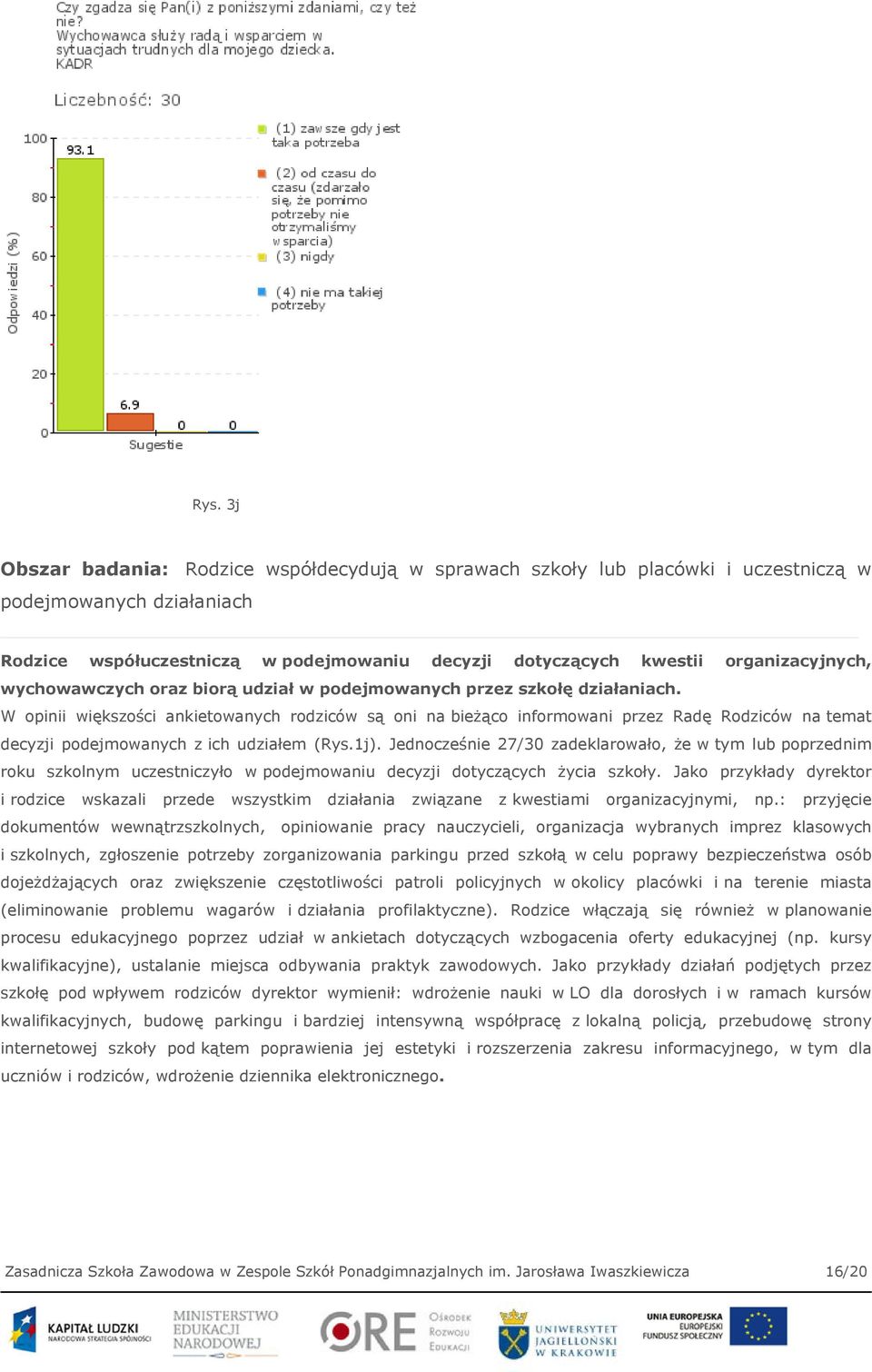 W opinii większości ankietowanych rodziców są oni na bieżąco informowani przez Radę Rodziców na temat decyzji podejmowanych z ich udziałem (Rys.1j).