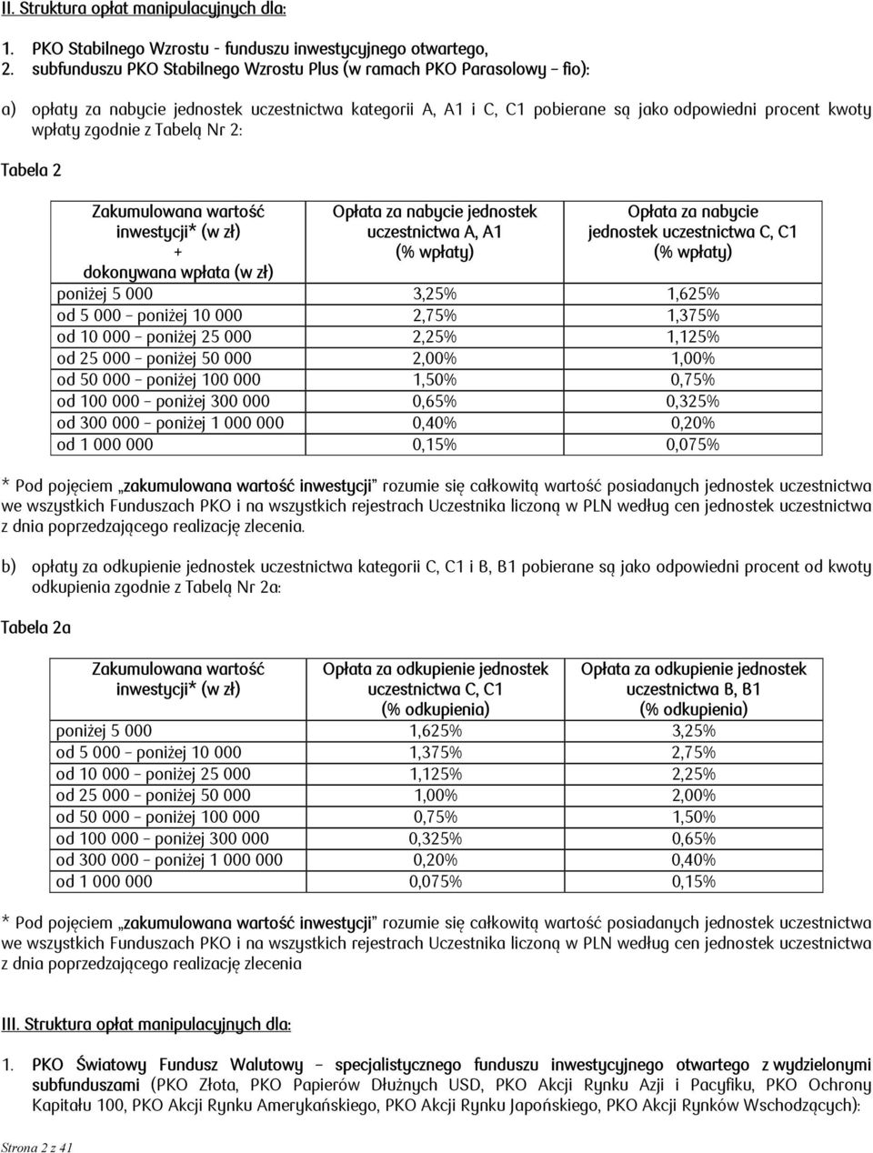 Tabelą Nr 2: Tabela 2 Zakumulowana wartość inwestycji* (w zł) + dokonywana wpłata (w zł) Opłata za nabycie jednostek uczestnictwa A, A1 (% wpłaty) Opłata za nabycie jednostek uczestnictwa C, C1 (%