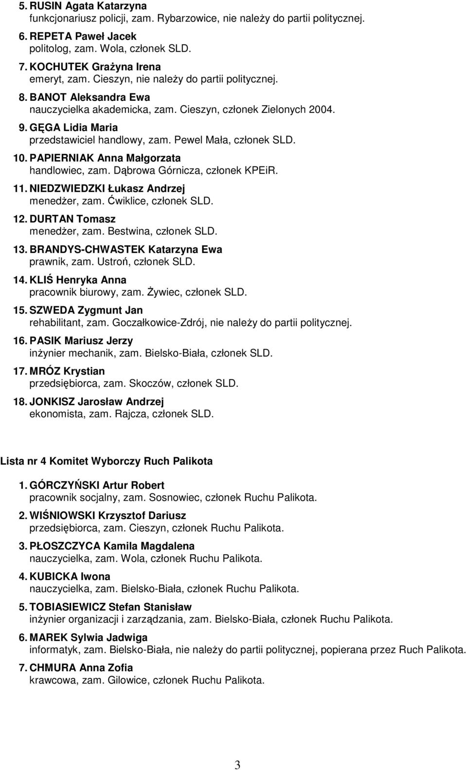 Pewel Mała, członek SLD. 10. PAPIERNIAK Anna Małgorzata handlowiec, zam. Dąbrowa Górnicza, członek KPEiR. 11. NIEDZWIEDZKI Łukasz Andrzej menedżer, zam. Ćwiklice, członek SLD. 12.