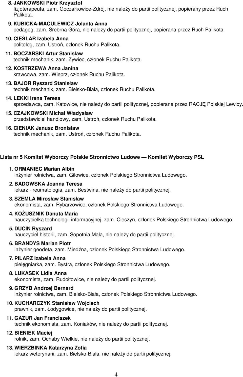 BOCZARSKI Artur Stanisław technik mechanik, zam. Żywiec, członek Ruchu Palikota. 12. KOSTRZEWA Anna Janina krawcowa, zam. Wieprz, członek Ruchu Palikota. 13.
