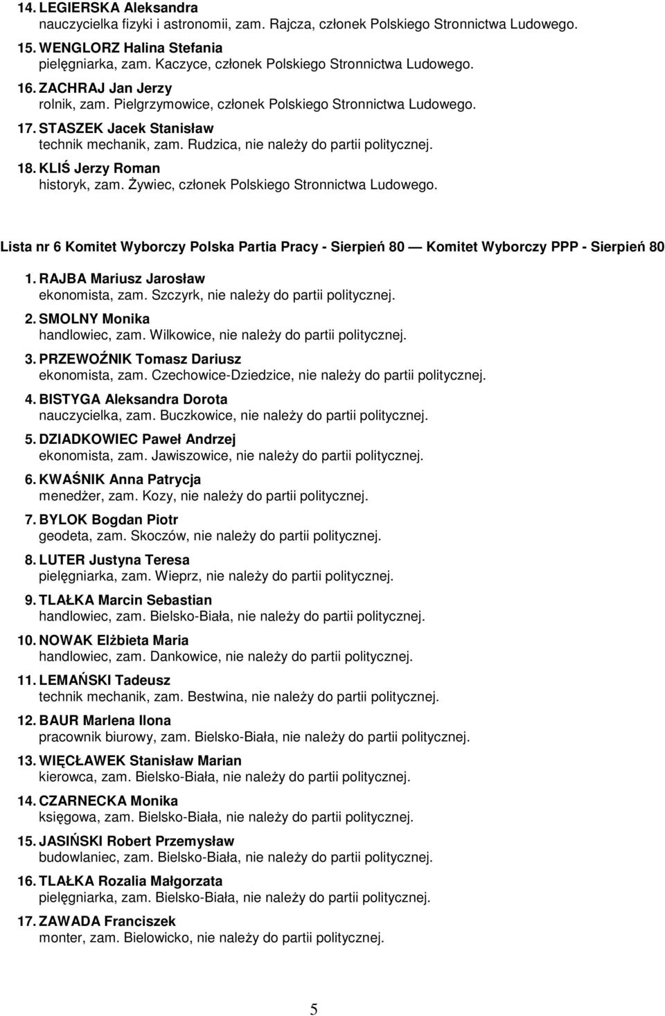 Rudzica, nie należy do partii politycznej. 18. KLIŚ Jerzy Roman historyk, zam. Żywiec, członek Polskiego Stronnictwa Ludowego.