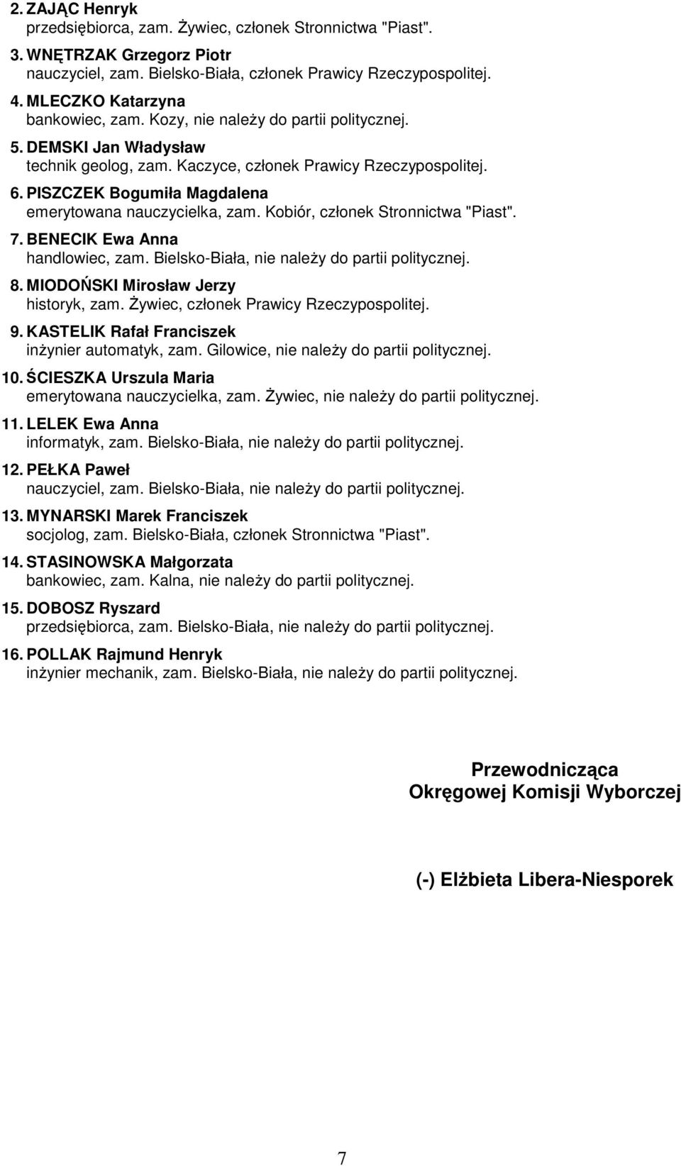 PISZCZEK Bogumiła Magdalena emerytowana nauczycielka, zam. Kobiór, członek Stronnictwa "Piast". 7. BENECIK Ewa Anna handlowiec, zam. Bielsko-Biała, nie należy do partii politycznej. 8.