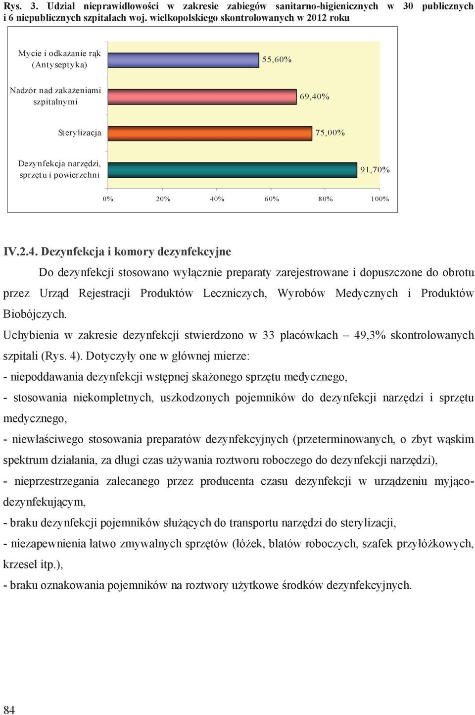 0% 20% 40