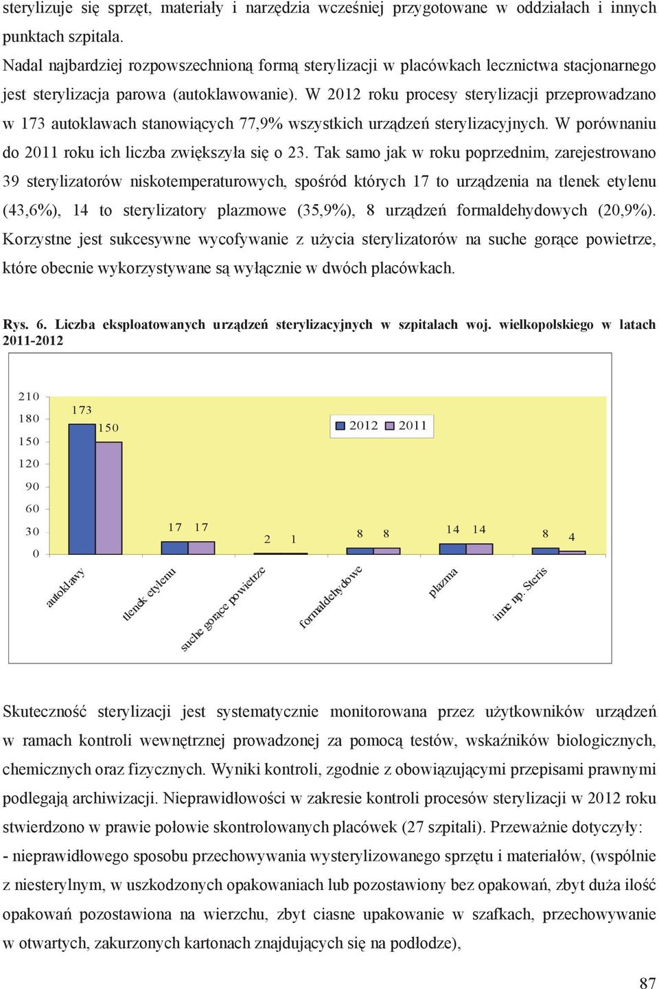 W 2012 roku procesy sterylizacji przeprowadzano w 173 autoklawach stanowi cych 77,9% wszystkich urz dze sterylizacyjnych. W porównaniu do 2011 roku ich liczba zwi kszy a si o 23.