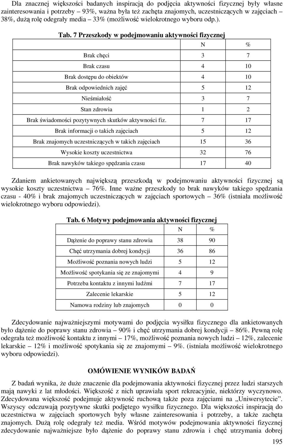 7 Przeszkody w podejmowaniu aktywności fizycznej Brak chęci 3 7 Brak czasu 4 10 Brak dostępu do obiektów 4 10 Brak odpowiednich zajęć 5 12 Nieśmiałość 3 7 Stan zdrowia 1 2 Brak świadomości