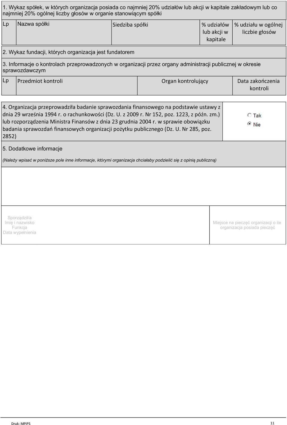 Informacje o kontrolach przeprowadzonych w organizacji przez organy administracji publicznej w okresie Lp Przedmiot kontroli Organ kontrolujący Data zakończenia kontroli 4.