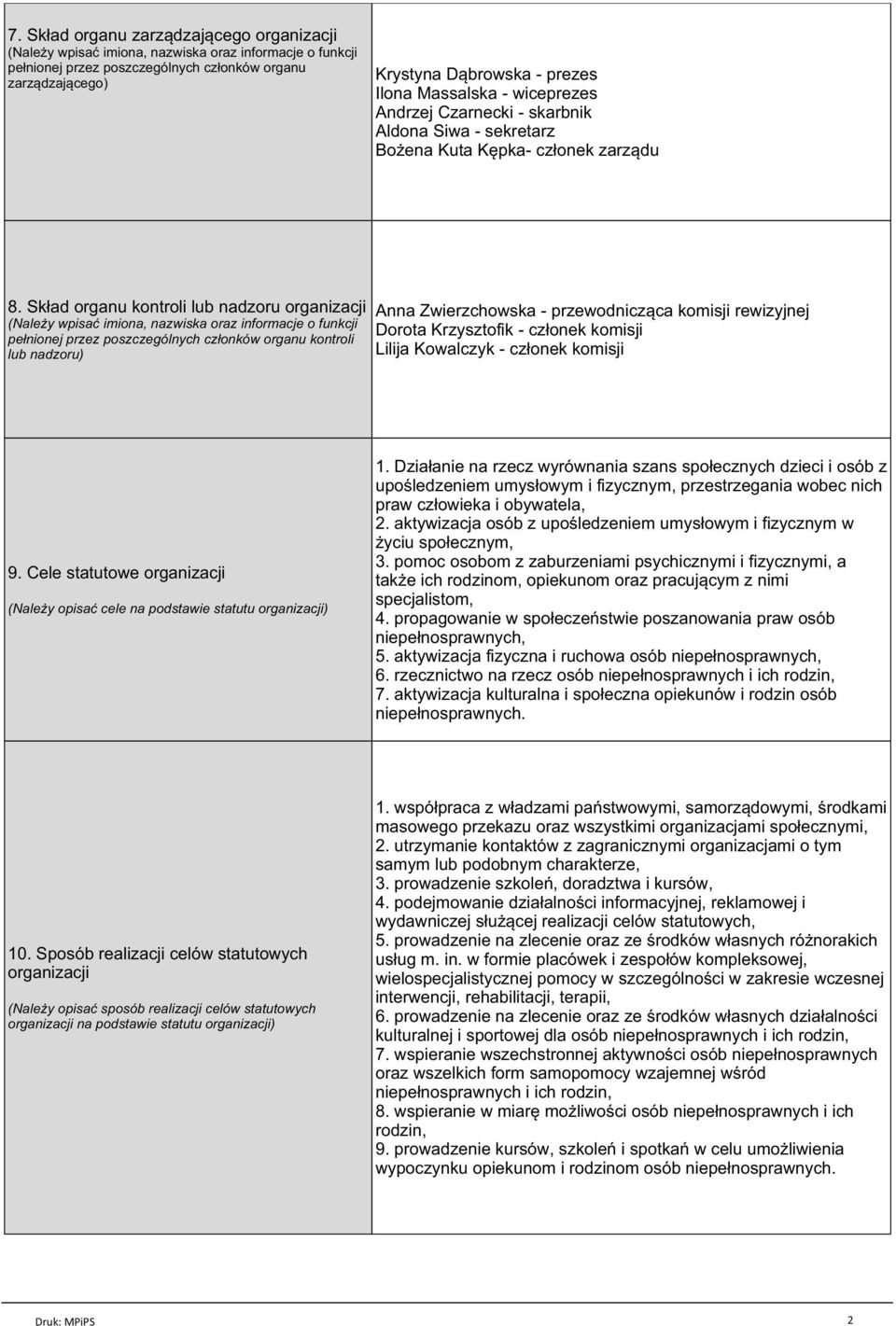 Skład organu kontroli lub nadzoru organizacji (Należy wpisać imiona, nazwiska oraz informacje o funkcji pełnionej przez poszczególnych członków organu kontroli lub nadzoru) Anna Zwierzchowska -