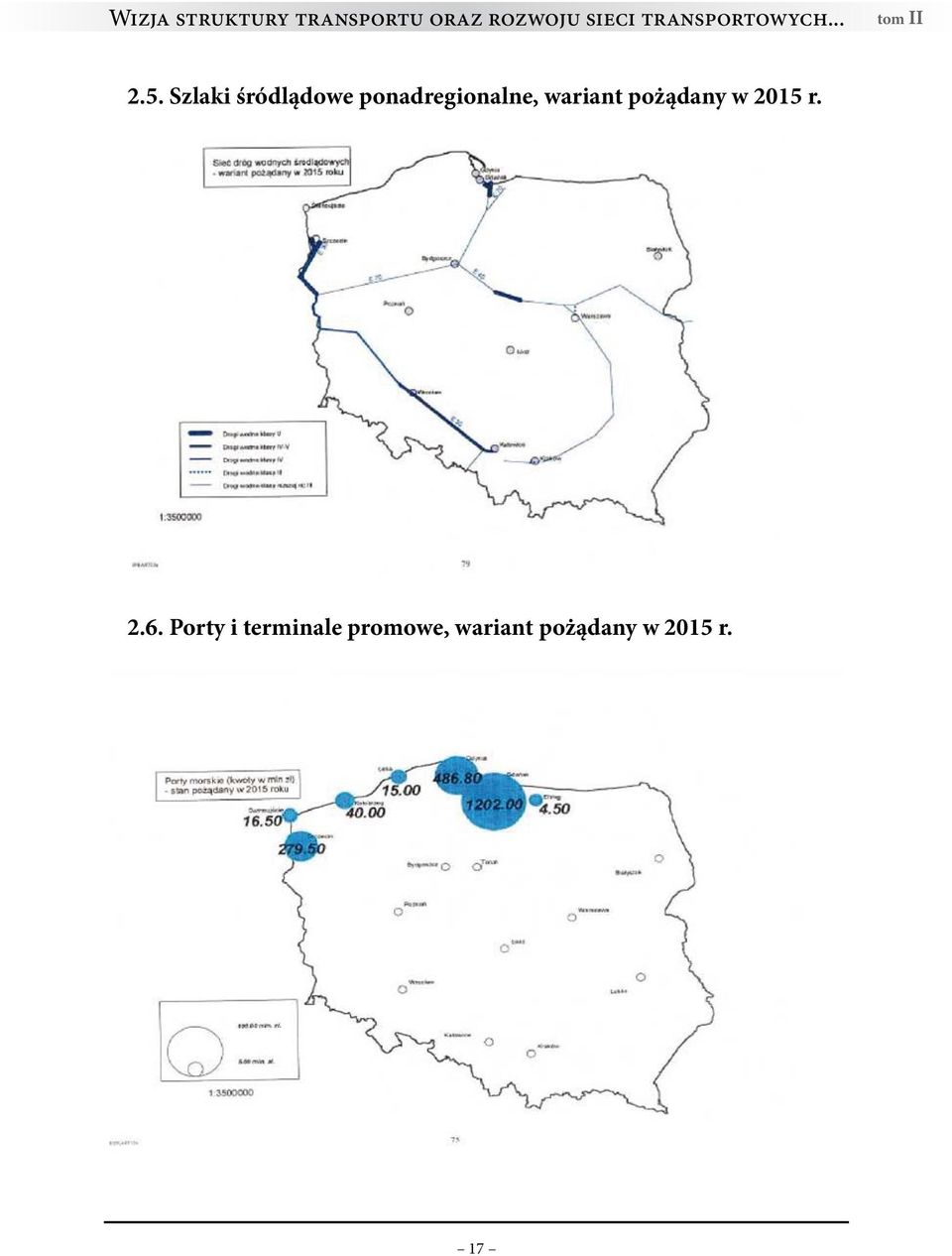 Szlaki śródlądowe ponadregionalne, wariant