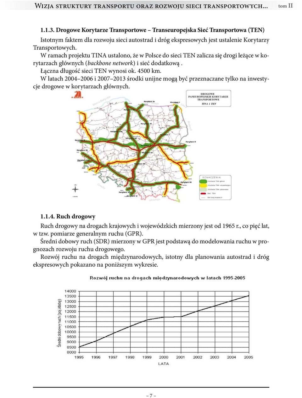W ramach projektu TINA ustalono, że w Polsce do sieci TEN zalicza się drogi leżące w korytarzach głównych (backbone network) i sieć dodatkową. Łączna długość sieci TEN wynosi ok. 4500 km.