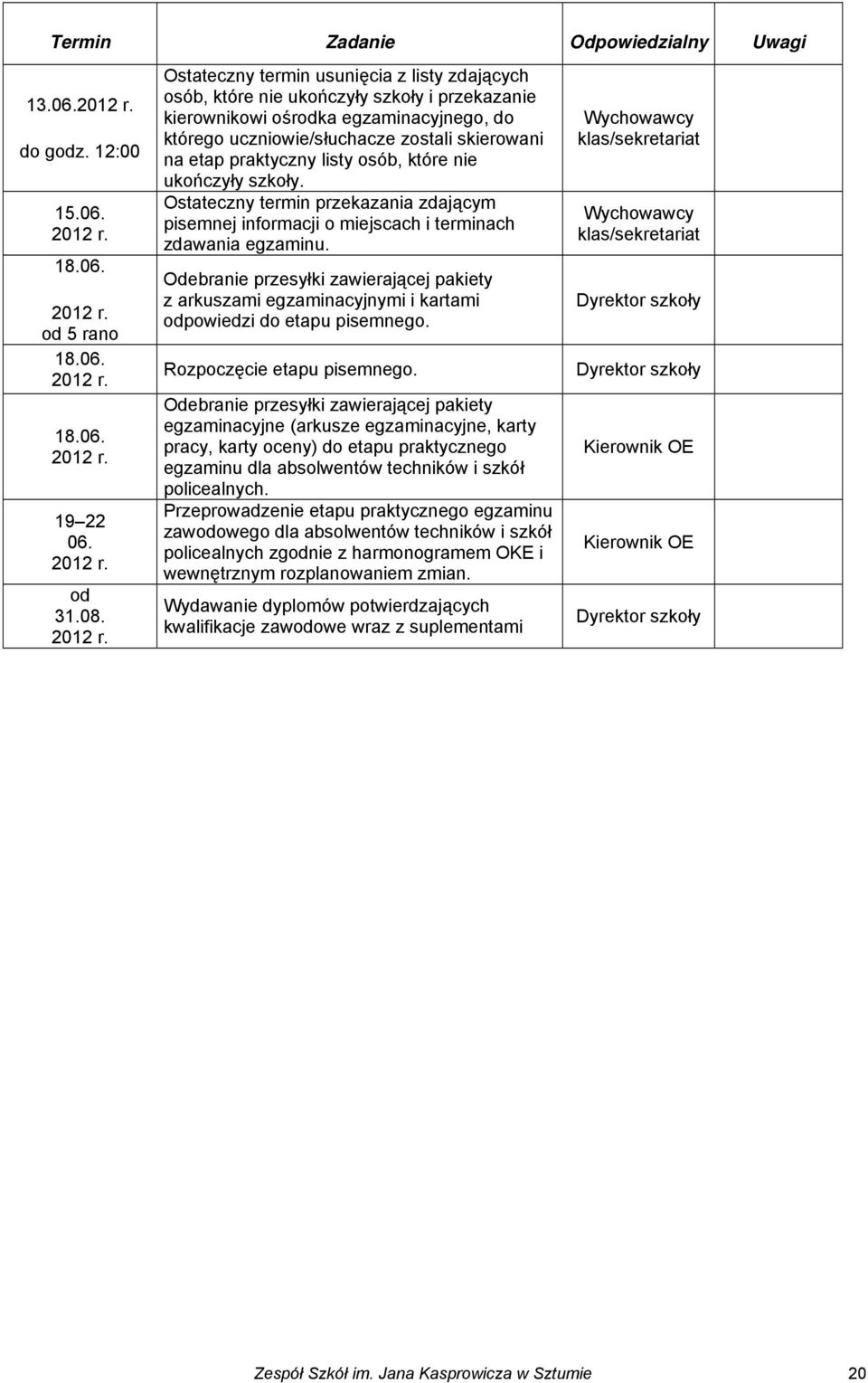 od 5 rano   19 22 06. 2012 r.