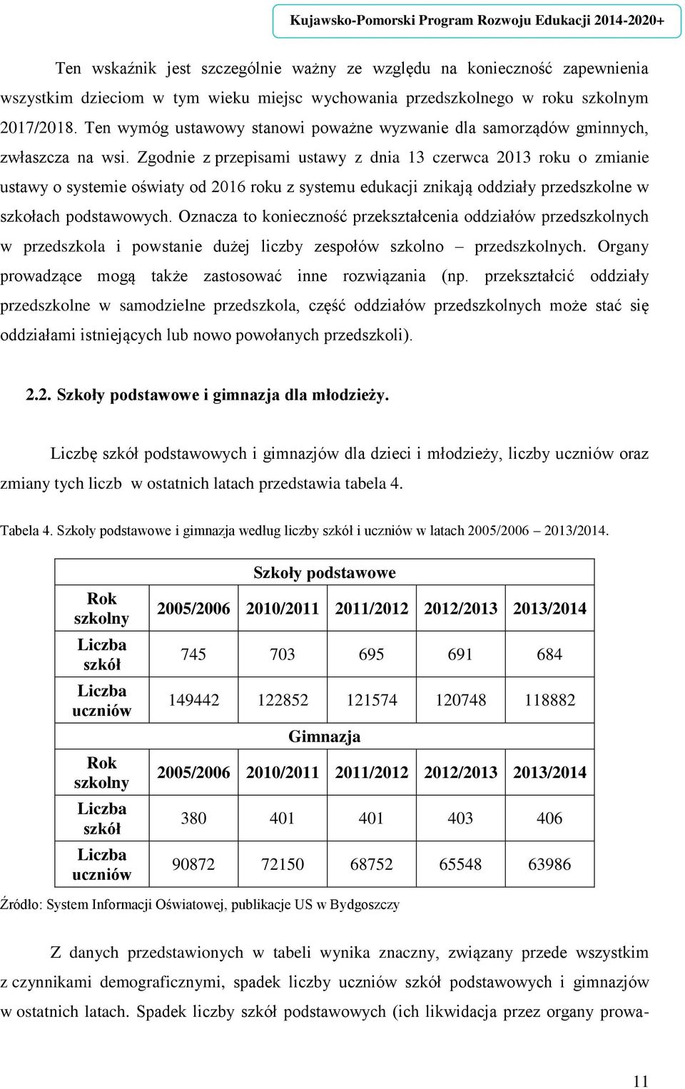 Zgodnie z przepisami ustawy z dnia 13 czerwca 2013 roku o zmianie ustawy o systemie oświaty od 2016 roku z systemu edukacji znikają oddziały przedszkolne w szkołach podstawowych.
