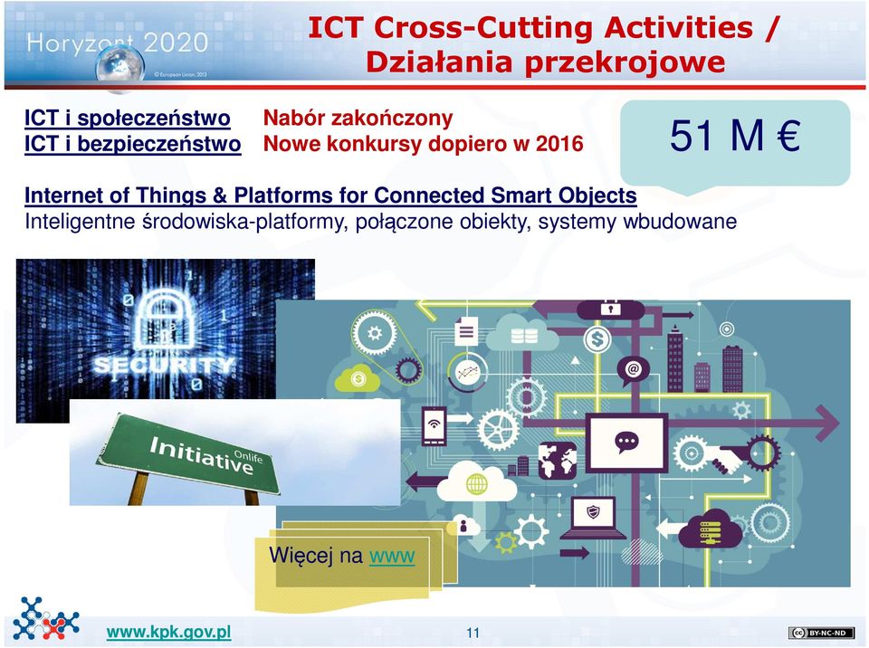 Internet of Things & Platforms for Connected Smart Objects Inteligentne