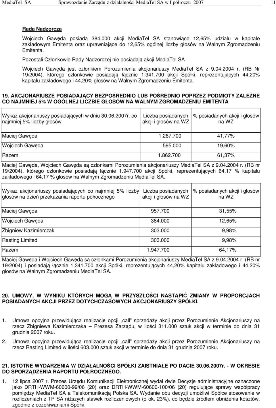 Pozostali Członkowie Rady Nadzorczej nie posiadaj akcji MediaTel SA Wojciech Gawda jest członkiem Porozumienia akcjonariuszy MediaTel SA z 9.04.2004 r.