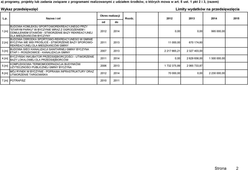 [m] BUDOWA KOMLEKSU SPORTOWOREKREACYJNEGO PRZY "STARYM PARKU" W BYCZYNIE WRAZ Z OGRODZENIEM I ODMULENIEM STAWÓW - STWORZENIE BAZY REKREACYJNEJ DLA MIESZKAŃCÓW BYCZYNY BUDOWA OŚRODKA