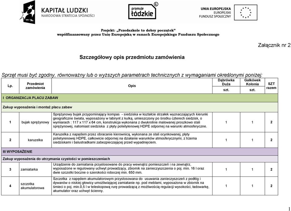 SZT razem I ORGANIZACJA PLACU ZABAW Zakup wyposażenia i montaż placu zabaw 1 bujak sprężynowy 2 karuzelka Sprężynowy bujak przypominający kompas - siedziska w kształcie strzałek wyznaczających