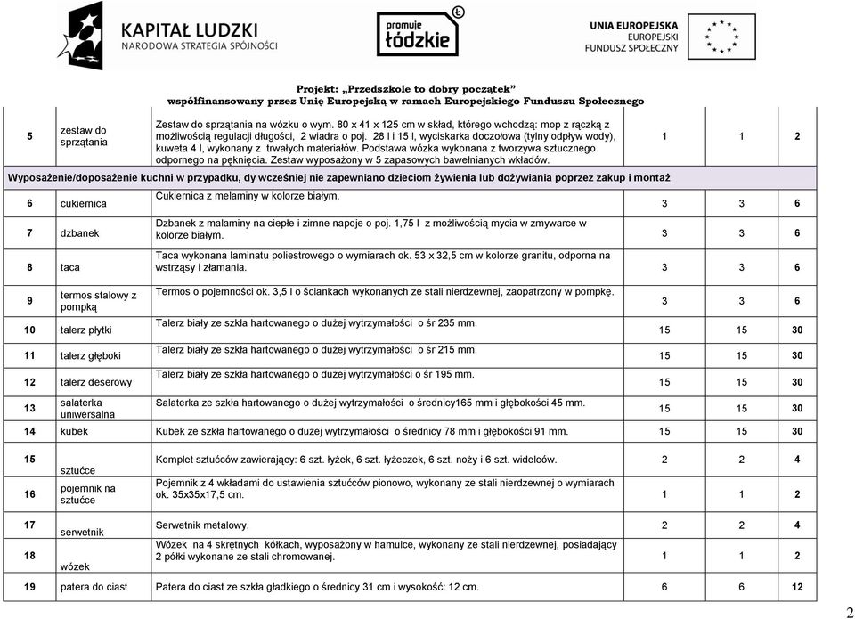 Zestaw wyposażony w 5 zapasowych bawełnianych wkładów.