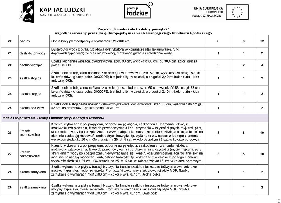 80 cm, wysokość 60 cm, gł. 30,4 cm kolor grusza polna D9300PE. 23 szafka stojąca 24 szafka stojąca Szafka dolna stojąca(na nóżkach z cokołem), dwudrzwiowa, szer. 80 cm, wysokość 86 cm,gł. 52 cm.