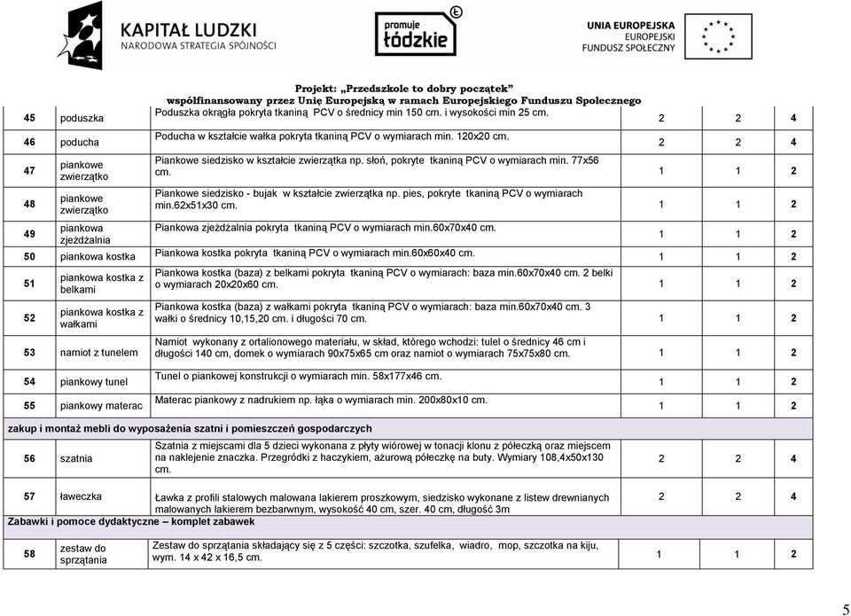 Piankowe siedzisko - bujak w kształcie zwierzątka np. pies, pokryte tkaniną PCV o wymiarach min.62x51x30 cm. Piankowa zjeżdżalnia pokryta tkaniną PCV o wymiarach min.60x70x40 cm.