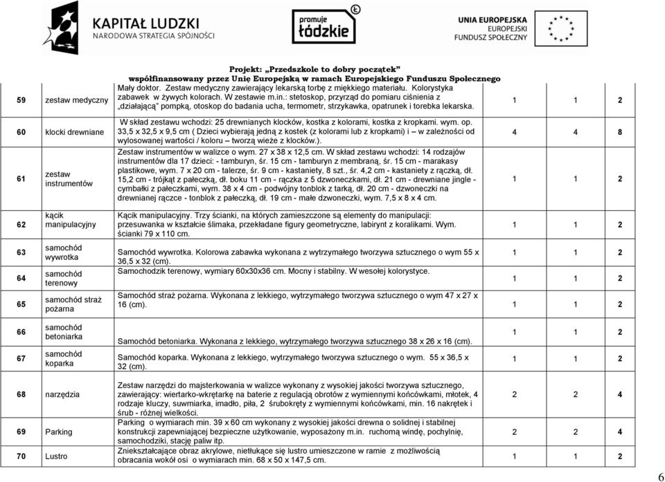 33,5 x 32,5 x 9,5 cm ( Dzieci wybierają jedną z kostek (z kolorami lub z kropkami) i w zależności od wylosowanej wartości / koloru tworzą wieże z klocków.). Zestaw instrumentów w walizce o wym.