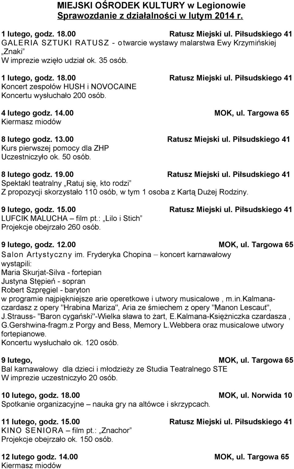 Piłsudskiego 41 Koncert zespołów HUSH i NOVOCAINE Koncertu wysłuchało 200 osób. 4 lutego godz. 14.00 MOK, ul. Targowa 65 Kiermasz miodów 8 lutego godz. 13.00 Ratusz Miejski ul.