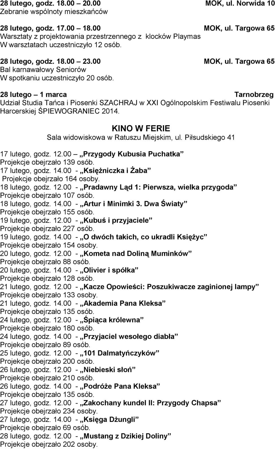 28 lutego 1 marca Tarnobrzeg Udział Studia Tańca i Piosenki SZACHRAJ w XXI Ogólnopolskim Festiwalu Piosenki Harcerskiej ŚPIEWOGRANIEC 2014. KINO W FERIE Sala widowiskowa w Ratuszu Miejskim, ul.