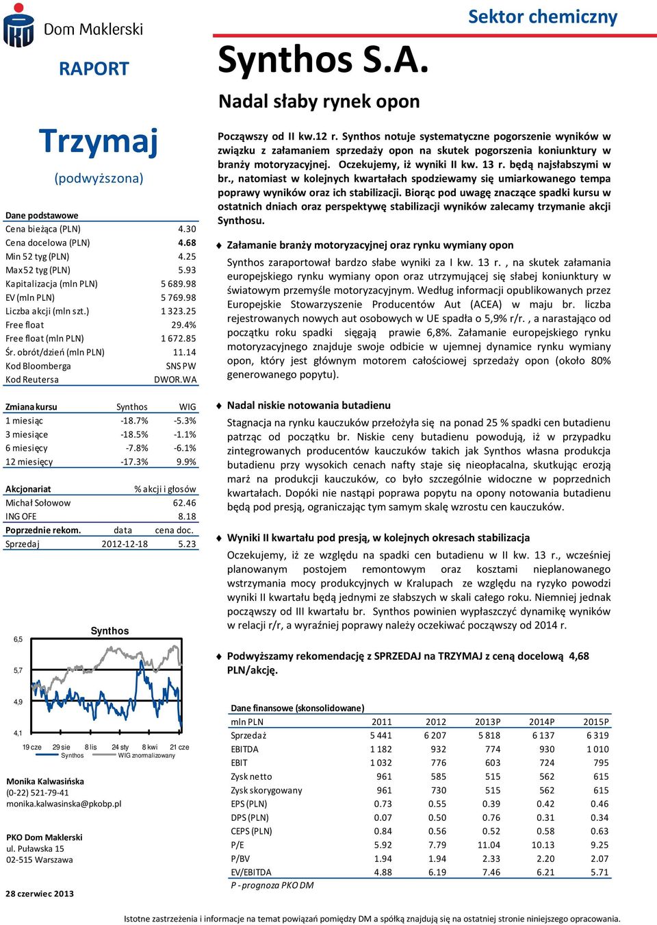 1% 6 miesięcy -7.8% -6.1% 12 miesięcy -17.3% 9.9% Akcjonariat % akcji i głosów Michał Sołowow 62.46 ING OFE 8.18 Poprzednie rekom. data cena doc. Sprzedaj 2012-12-18 5.