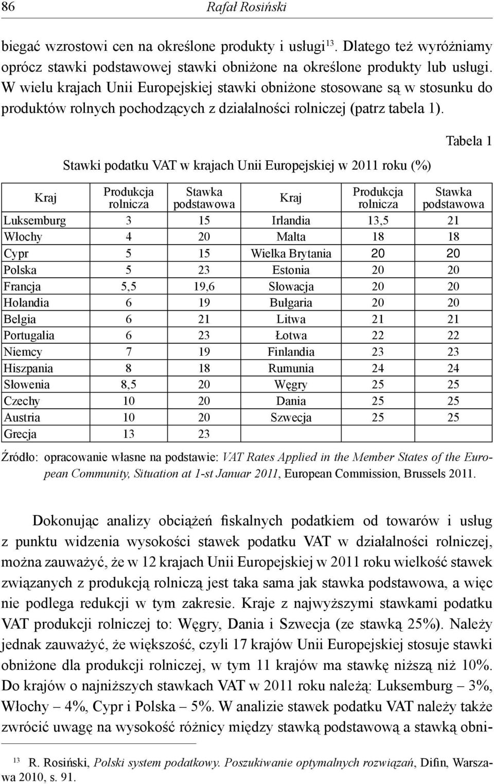 Stawki podatku VAT w krajach Unii Europejskiej w 2011 roku (%) Tabela 1 Kraj Produkcja rolnicza Stawka podstawowa Kraj Produkcja rolnicza Stawka podstawowa Luksemburg 3 15 Irlandia 13,5 21 Włochy 4
