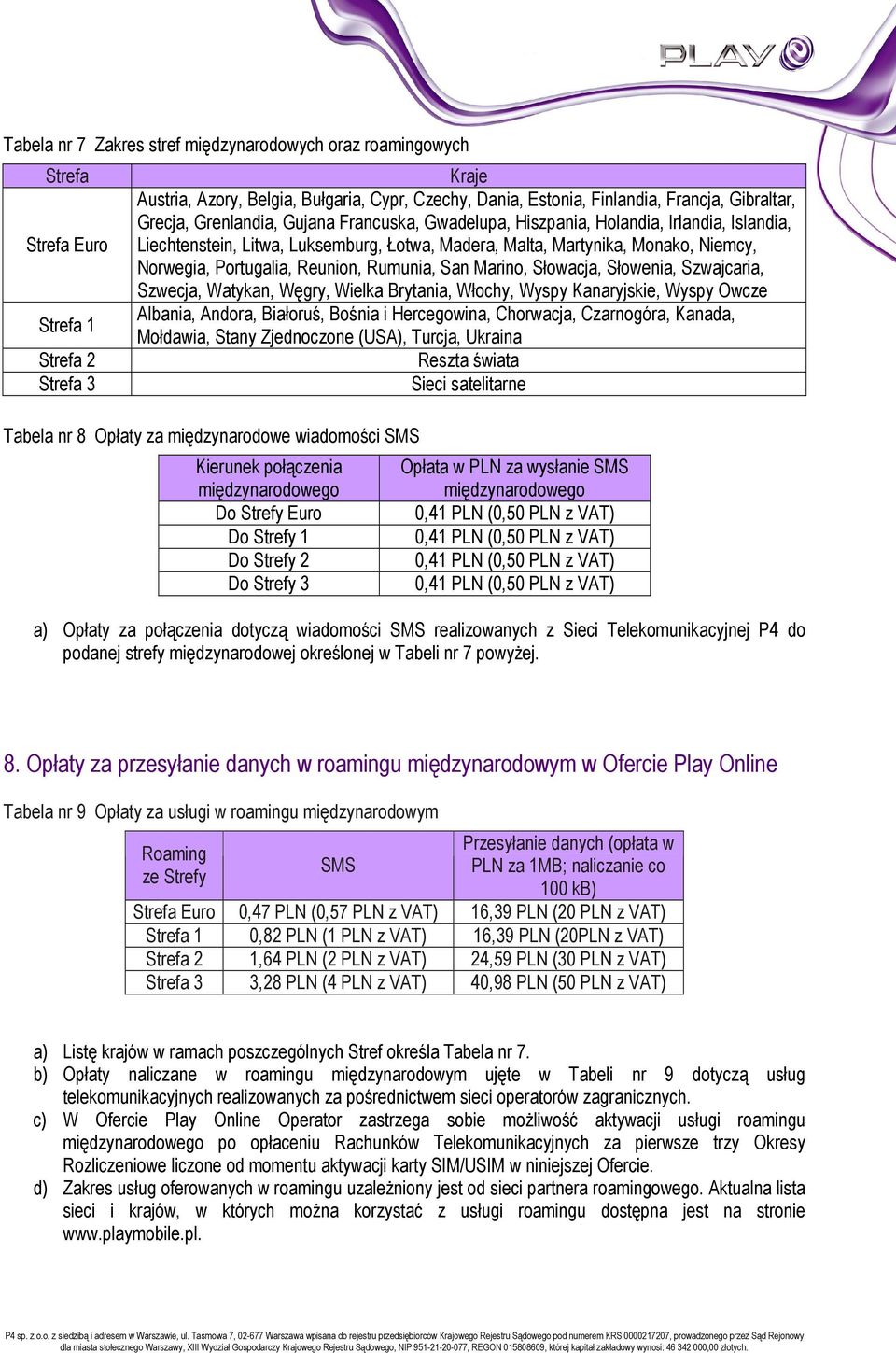 Portugalia, Reunion, Rumunia, San Marino, Słowacja, Słowenia, Szwajcaria, Szwecja, Watykan, Węgry, Wielka Brytania, Włochy, Wyspy Kanaryjskie, Wyspy Owcze Albania, Andora, Białoruś, Bośnia i