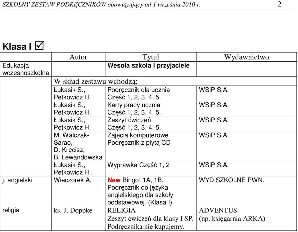 Podręcznik dla ucznia Część 1, 2, 3, 4, 5. Łukasik S., Karty pracy ucznia Petkowicz H. Część 1, 2, 3, 4, 5. Łukasik S., Zeszyt ćwiczeń Petkowicz H. Część 1, 2, 3, 4, 5. M.