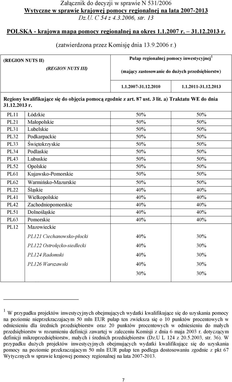 1.2011-31.12.2013 Regiony kwalifikujące się do objęcia pomocą zgodnie z art. 87 ust. 3 lit. a) Traktatu WE do dnia 31.12.2013 r.