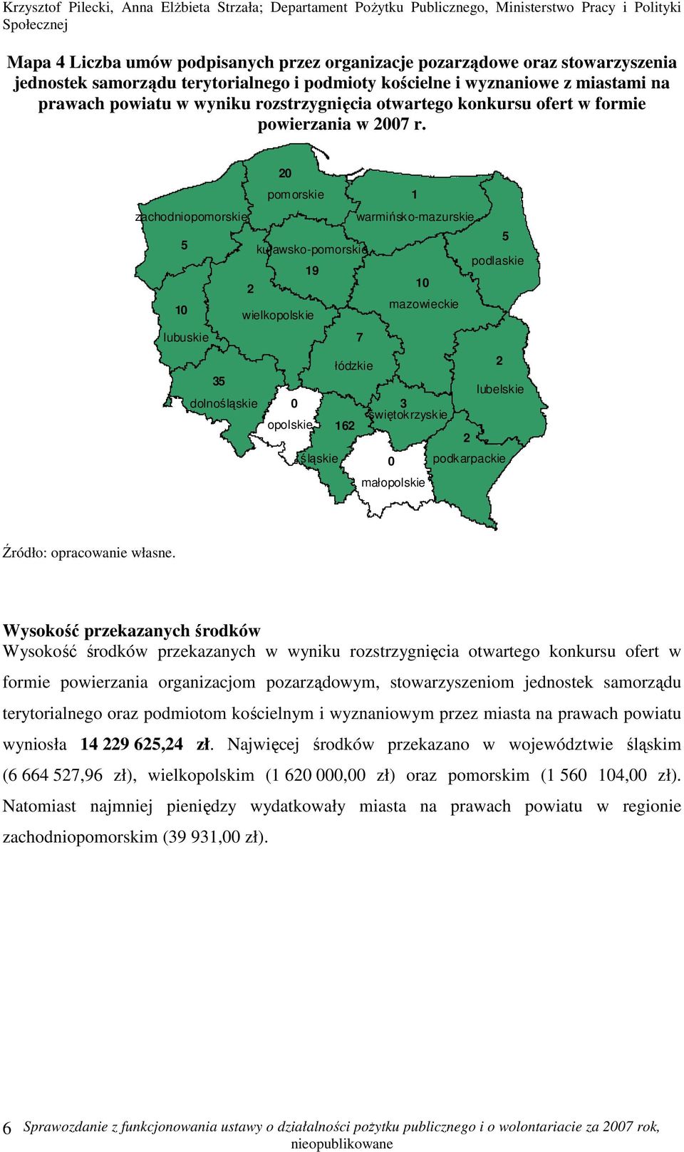 2 1 5 19 2 1 1 35 7 3 opolskie 162 5 2 śląskie podkarpackie małopolskie 2 Wysokość przekazanych środków Wysokość środków przekazanych w wyniku rozstrzygnięcia otwartego konkursu ofert w formie