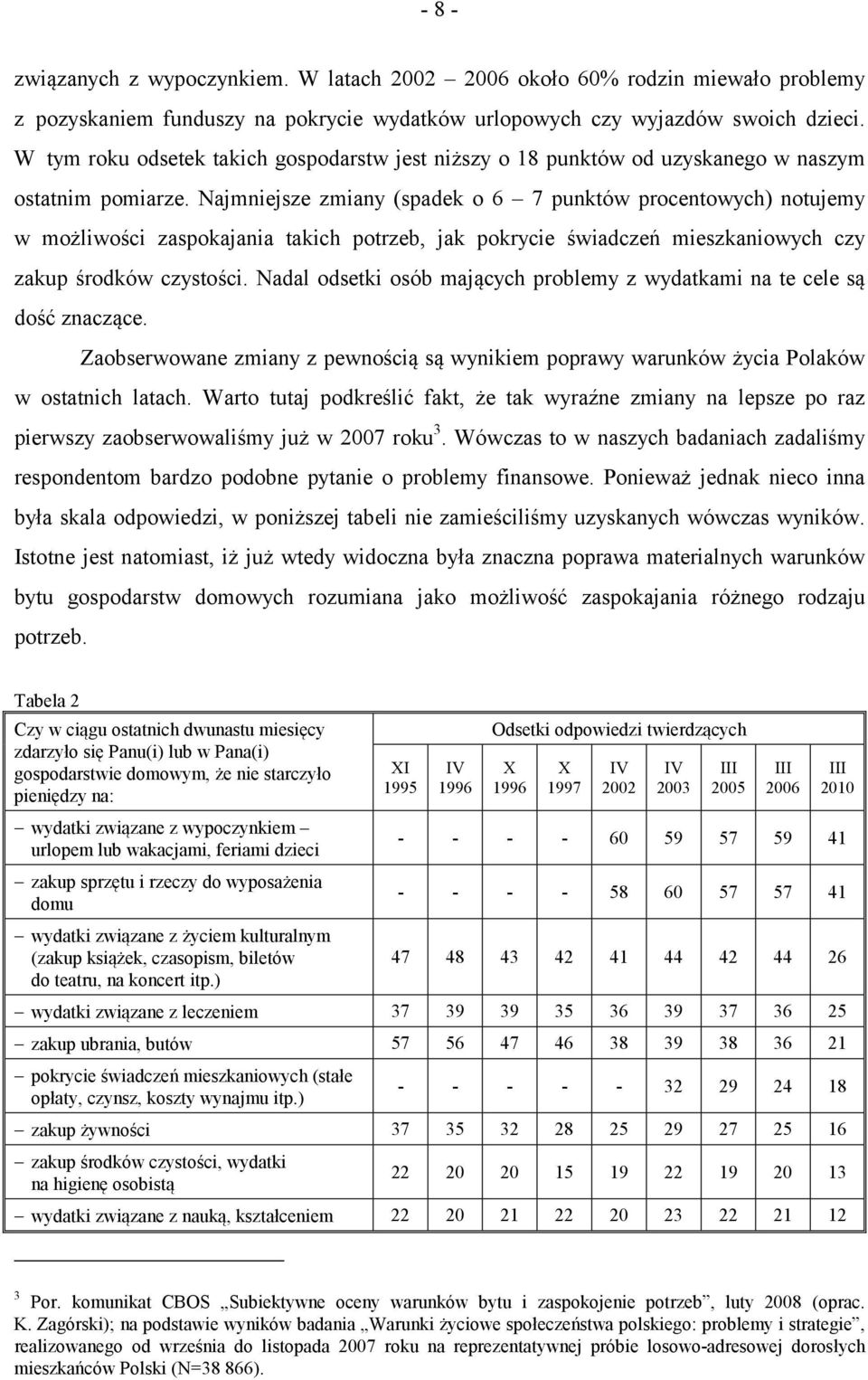 Najmniejsze zmiany (spadek o 6 7 punktów procentowych) notujemy w możliwości zaspokajania takich potrzeb, jak pokrycie świadczeń mieszkaniowych czy zakup środków czystości.