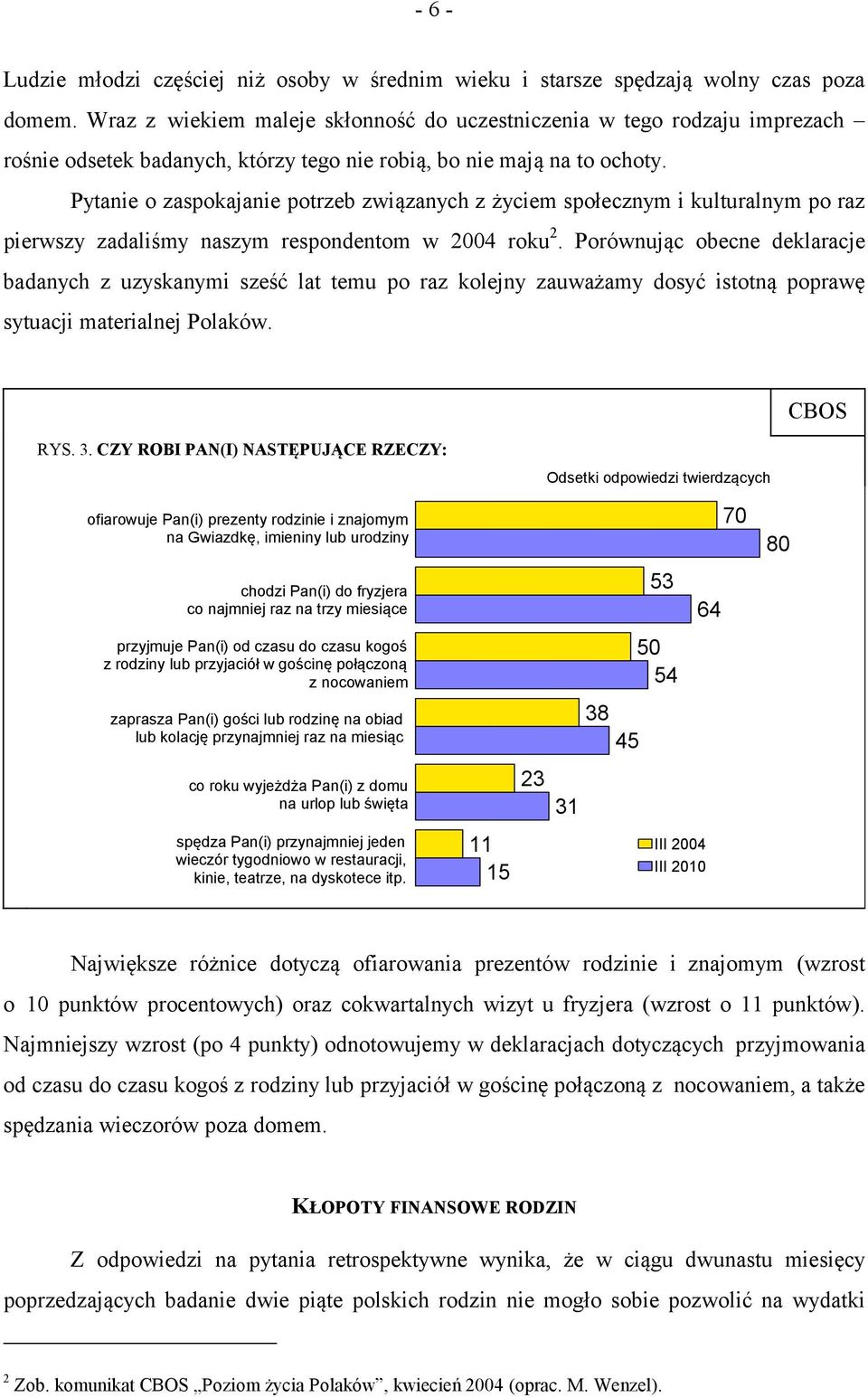 Pytanie o zaspokajanie potrzeb związanych z życiem społecznym i kulturalnym po raz pierwszy zadaliśmy naszym respondentom w 2004 roku 2.