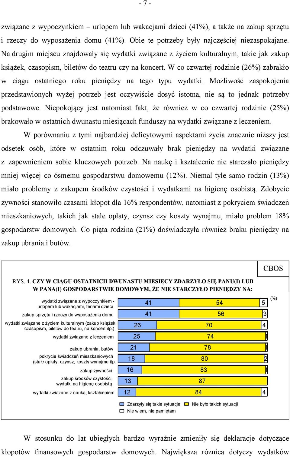 W co czwartej rodzinie (26%) zabrakło w ciągu ostatniego roku pieniędzy na tego typu wydatki.