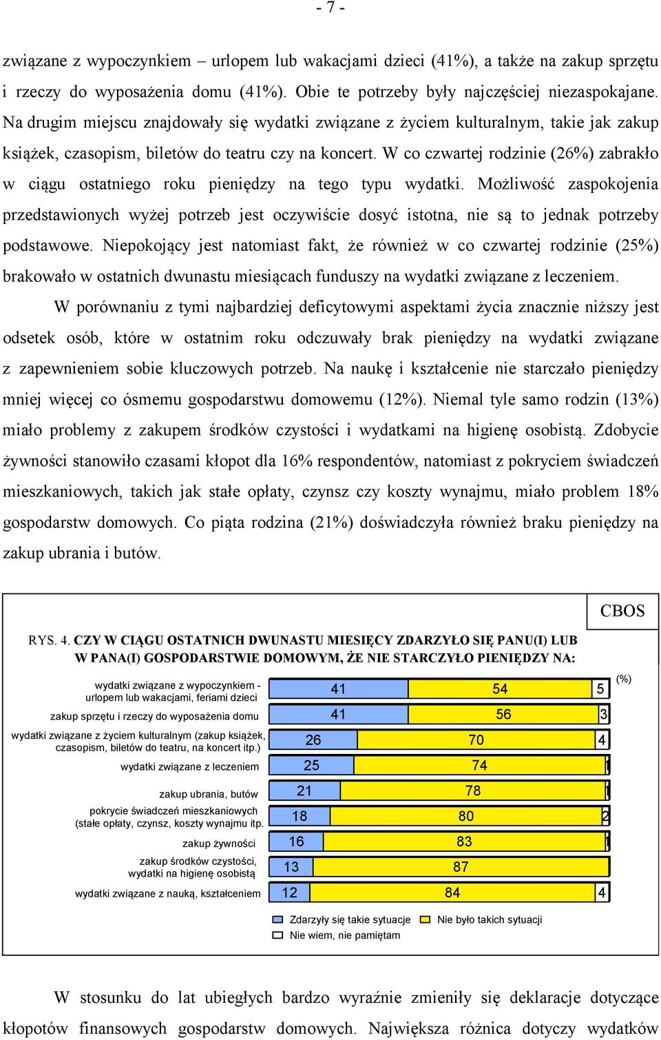 W co czwartej rodzinie (26%) zabrakło w ciągu ostatniego roku pieniędzy na tego typu wydatki.