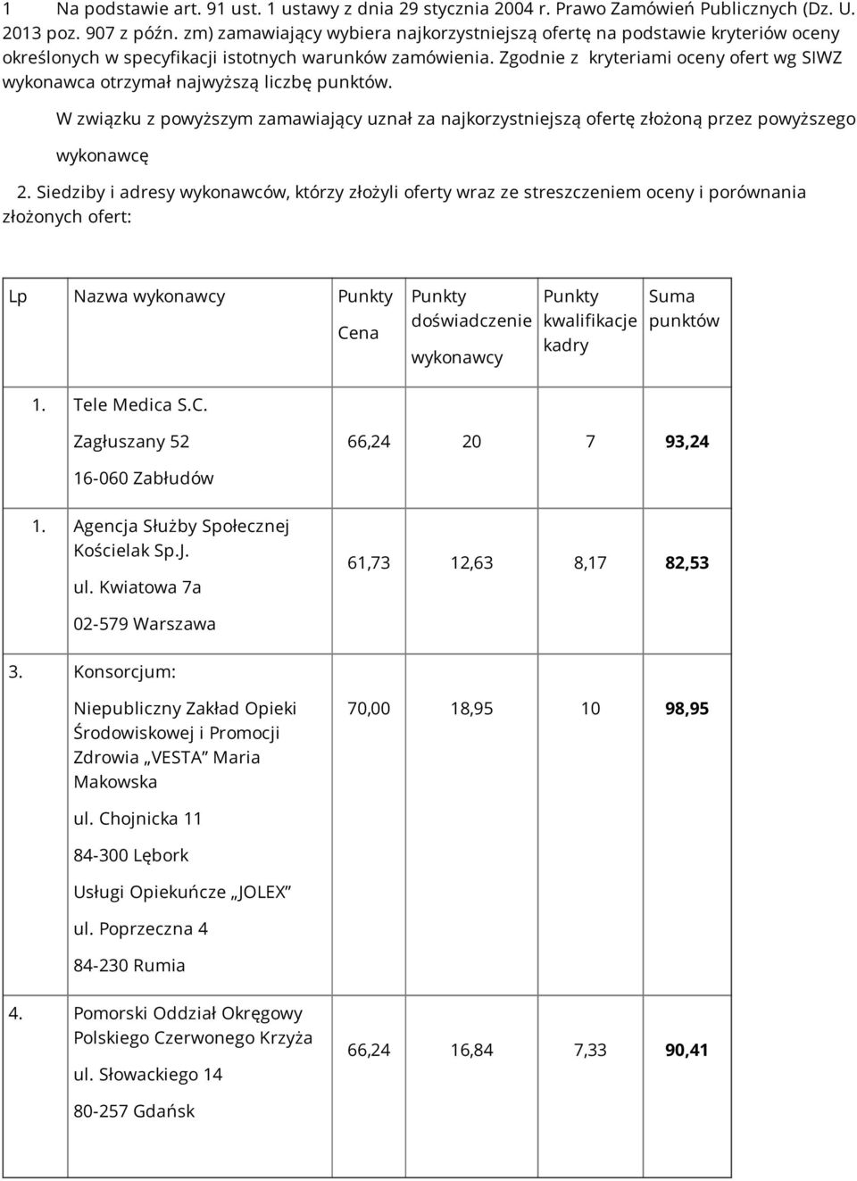 Zgodnie z kryteriami oceny ofert wg SIWZ wykonawca otrzymał najwyższą liczbę punktów. W związku z powyższym zamawiający uznał za najkorzystniejszą ofertę złożoną przez powyższego wykonawcę 2.