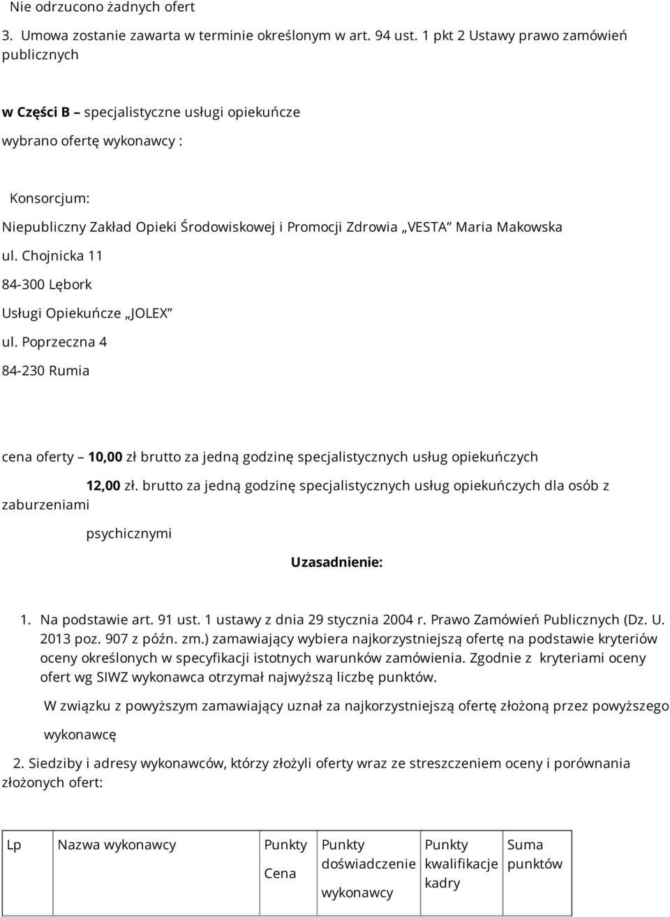 Makowska cena oferty 10,00 zł brutto za jedną godzinę specjalistycznych usług opiekuńczych 12,00 zł.