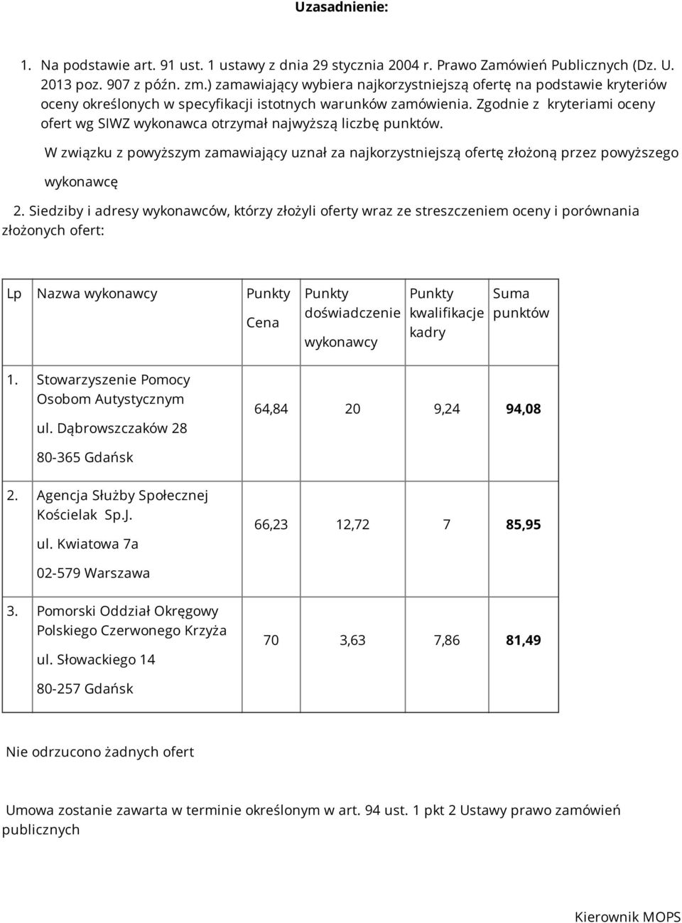 Zgodnie z kryteriami oceny ofert wg SIWZ wykonawca otrzymał najwyższą liczbę punktów. W związku z powyższym zamawiający uznał za najkorzystniejszą ofertę złożoną przez powyższego wykonawcę 2.