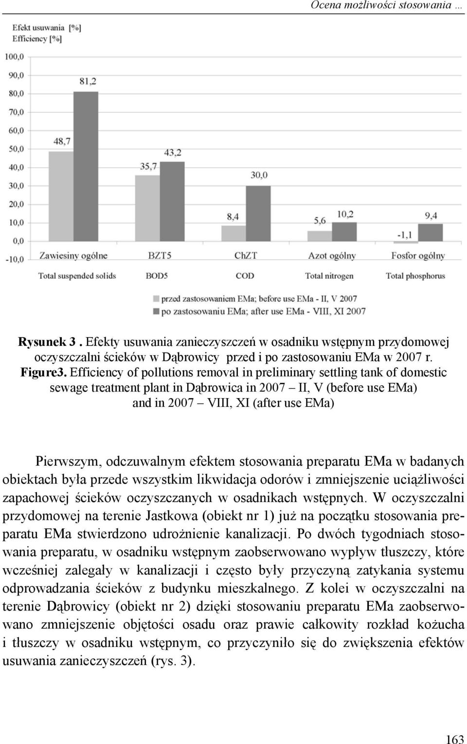 odczuwalnym efektem stosowania preparatu EMa w badanych obiektach była przede wszystkim likwidacja odorów i zmniejszenie uciążliwości zapachowej ścieków oczyszczanych w osadnikach wstępnych.