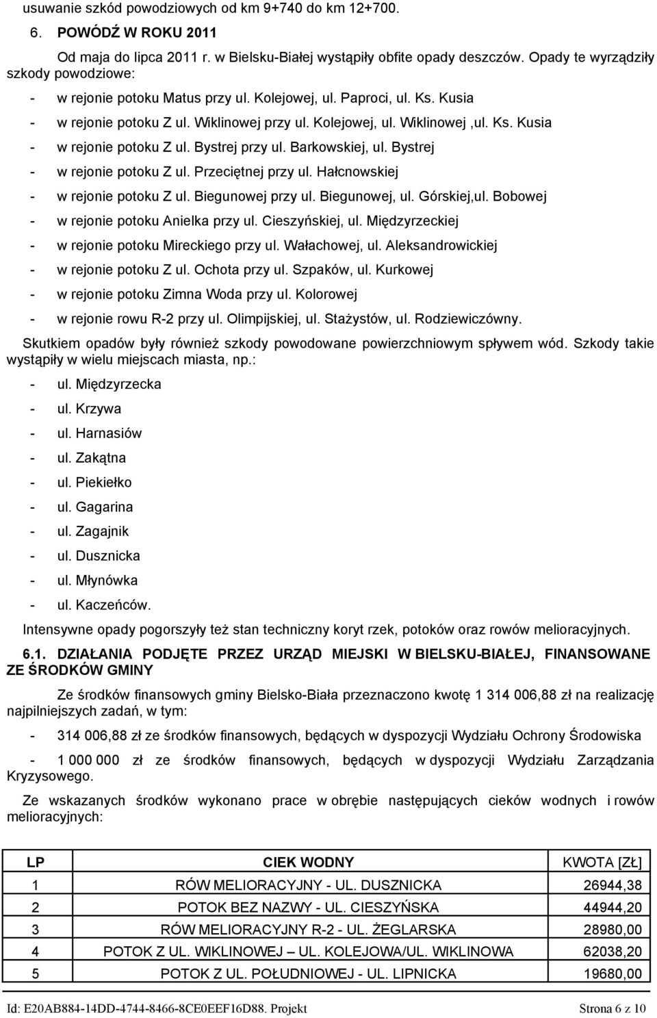 Barkowskiej, ul. Bystrej - w rejonie potoku Z ul. Przeciętnej przy ul. Hałcnowskiej - w rejonie potoku Z ul. Biegunowej przy ul. Biegunowej, ul. Górskiej,ul.